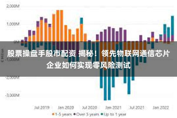 股票操盘手股市配资 揭秘！领先物联网通信芯片企业如何实现零风险测试