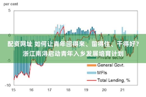 配资网址 如何让青年回得来、留得住、干得好？浙江南浔启动青年入乡发展培育计划