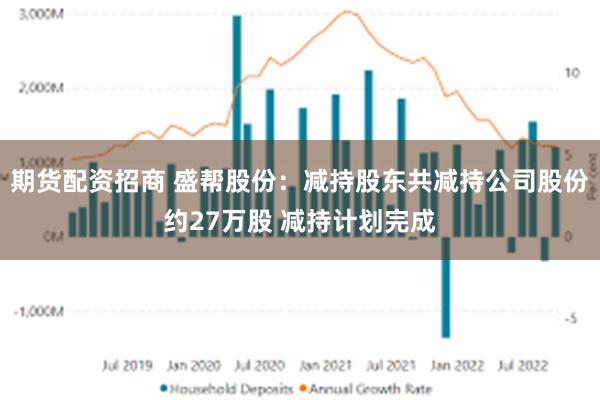 期货配资招商 盛帮股份：减持股东共减持公司股份约27万股 减持计划完成