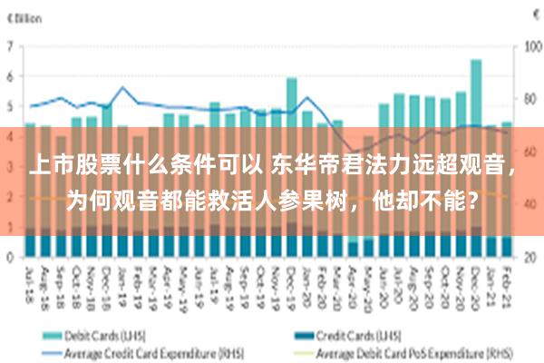 上市股票什么条件可以 东华帝君法力远超观音，为何观音都能救活人参果树，他却不能？