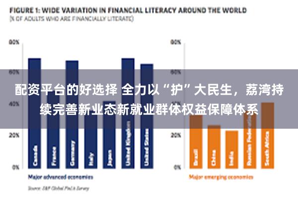 配资平台的好选择 全力以“护”大民生，荔湾持续完善新业态新就业群体权益保障体系