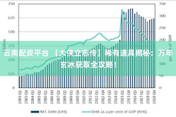 云南配资平台 【大侠立志传】稀有道具揭秘：万年玄冰获取全攻略！