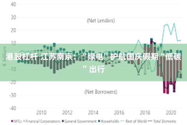 港股杠杆 江苏南京：“绿电”护航国庆假期“低碳”出行