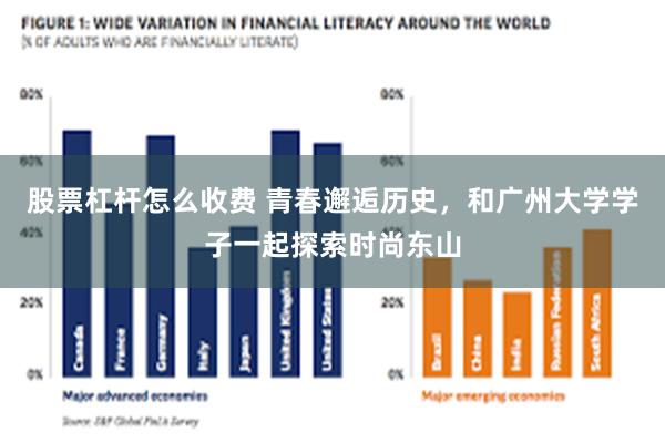 股票杠杆怎么收费 青春邂逅历史，和广州大学学子一起探索时尚东山