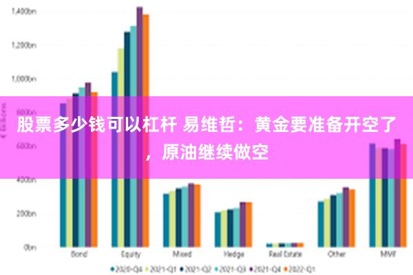 股票多少钱可以杠杆 易维哲：黄金要准备开空了，原油继续做空