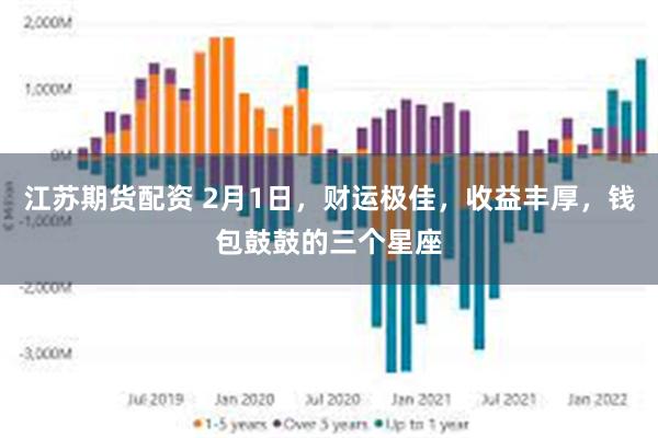 江苏期货配资 2月1日，财运极佳，收益丰厚，钱包鼓鼓的三个星座