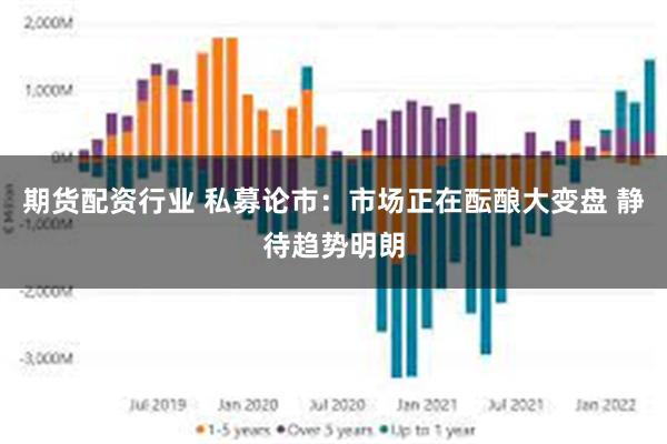 期货配资行业 私募论市：市场正在酝酿大变盘 静待趋势明朗